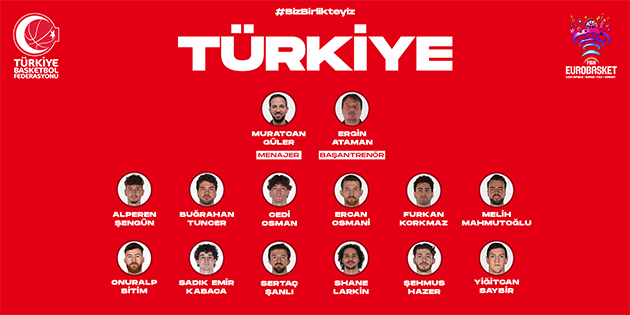 Millilerimizin 12 Kişilik FIBA EuroBasket 2022 Kadrosu Belli Oldu